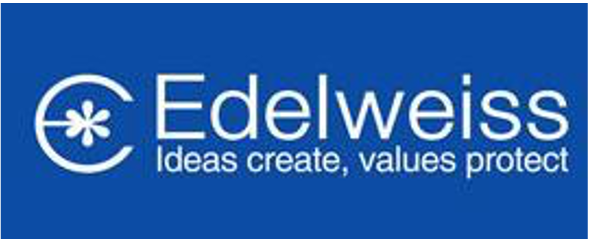 edlewise